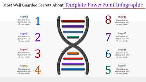 template powerpoint infographic-Most Well Guarded Secrets About Template Powerpoint Infographic